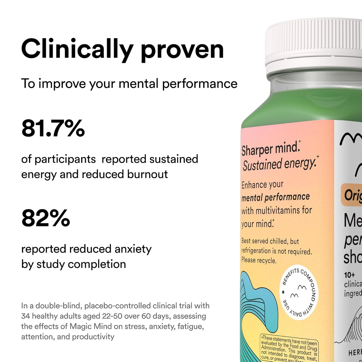 Magic Mind Original | Welcome （15 bottles）