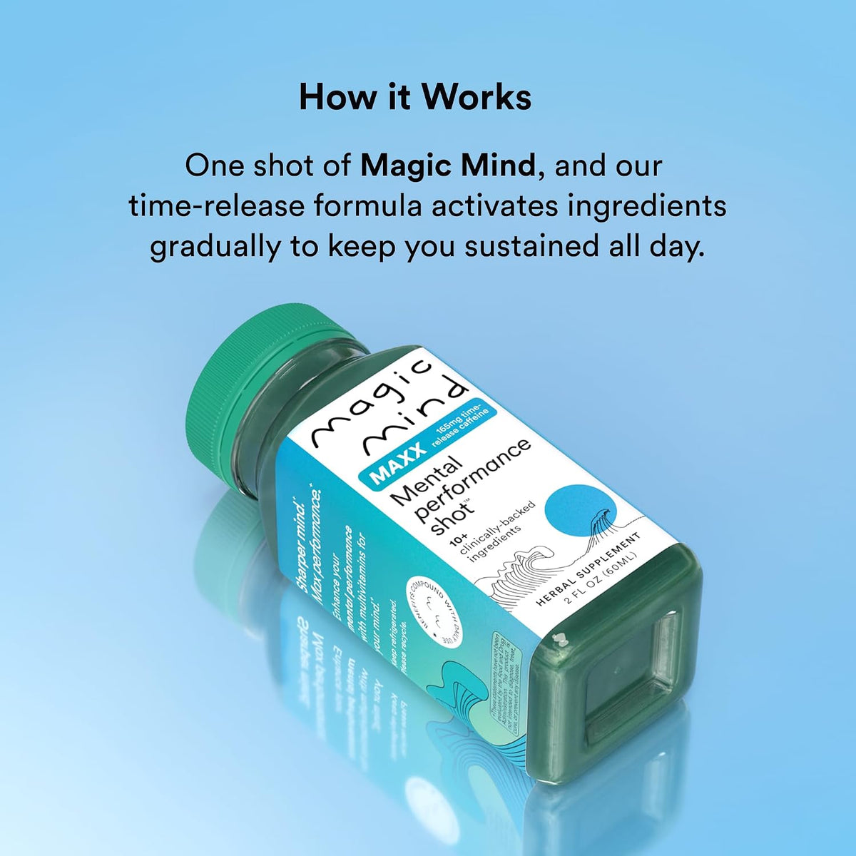 Magic Mind MAXX | Welcome （15 bottles）